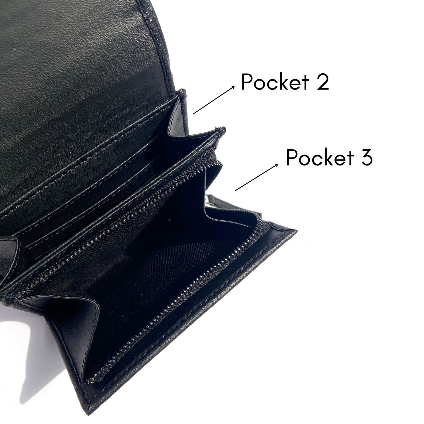 LYNN WALLET
