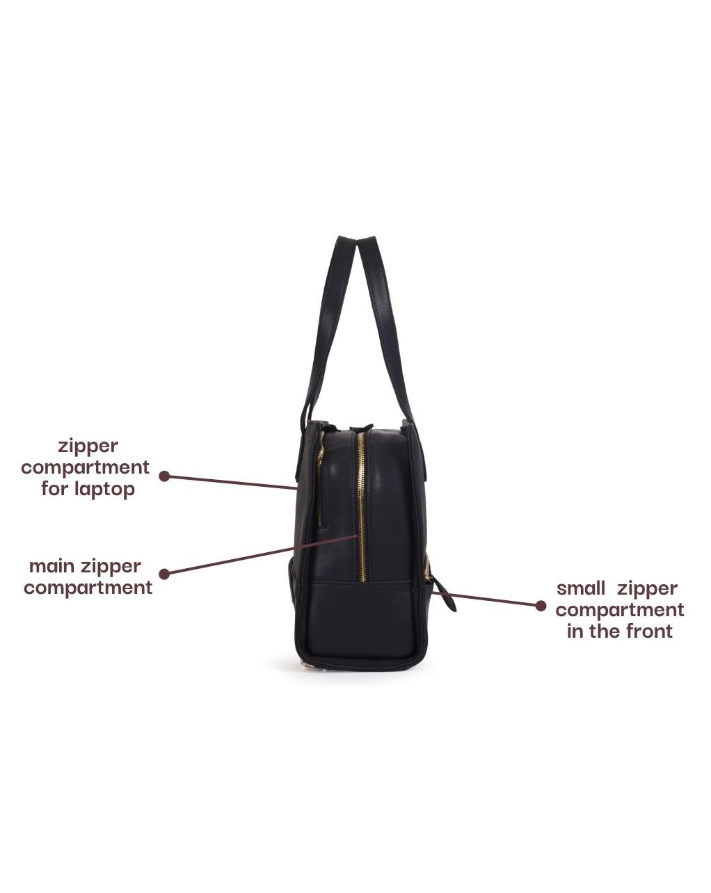 Estelle Duffle Bag | All Black