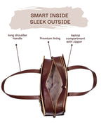 Estelle Duffle Bag | Chocolate and Khakhi Colour