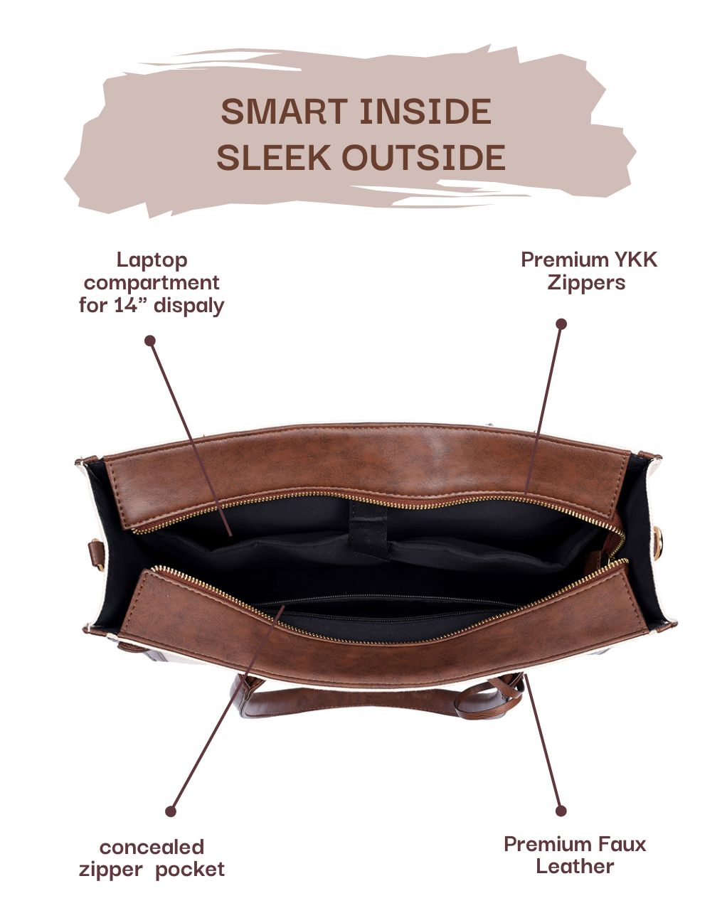 AMBITION TO AFTER HOURS COMBO | Made for work and  travel