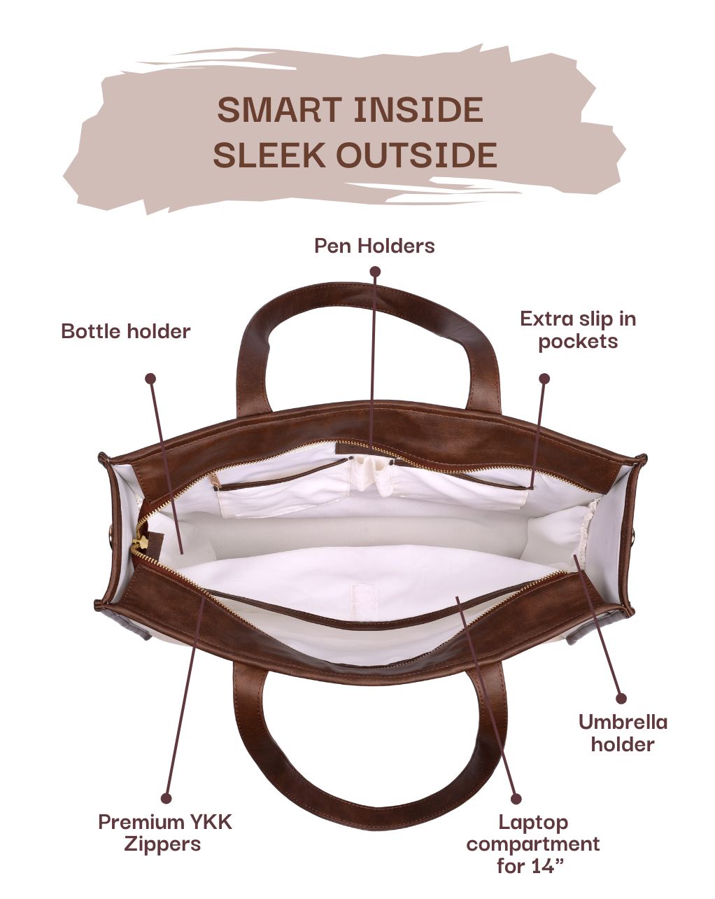 HAZEL MULTIPLE COMPARTMENTS TOTE | BROWN | MEDIUM